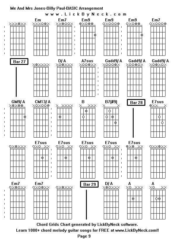 Chord Grids Chart of chord melody fingerstyle guitar song-Me And Mrs Jones-Billy Paul-BASIC Arrangement,generated by LickByNeck software.